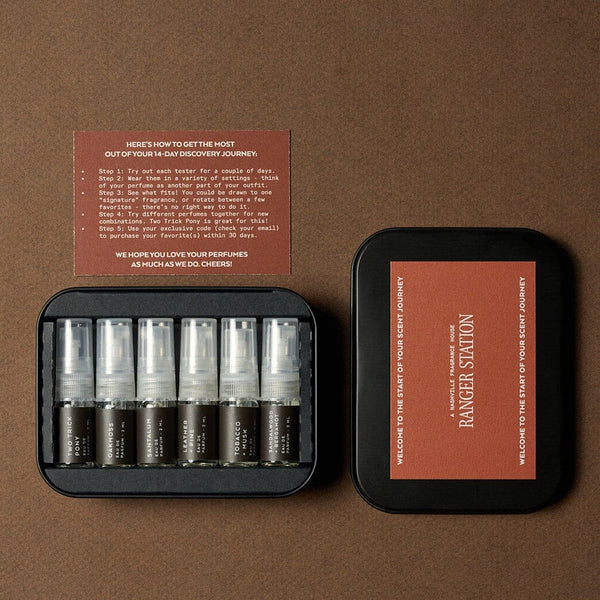 PERFUME DISCOVERY SET Discovery our best-selling scents / all at once 